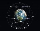 Satelite and earth