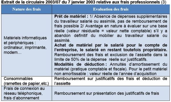 Article L 242 1 Code De La Sécurité Sociale Evaluation forfaitaire de frais professionnels liés à l’usage des TIC
