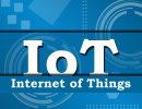 IoT et cloud : gérer la sécurité par le contrat