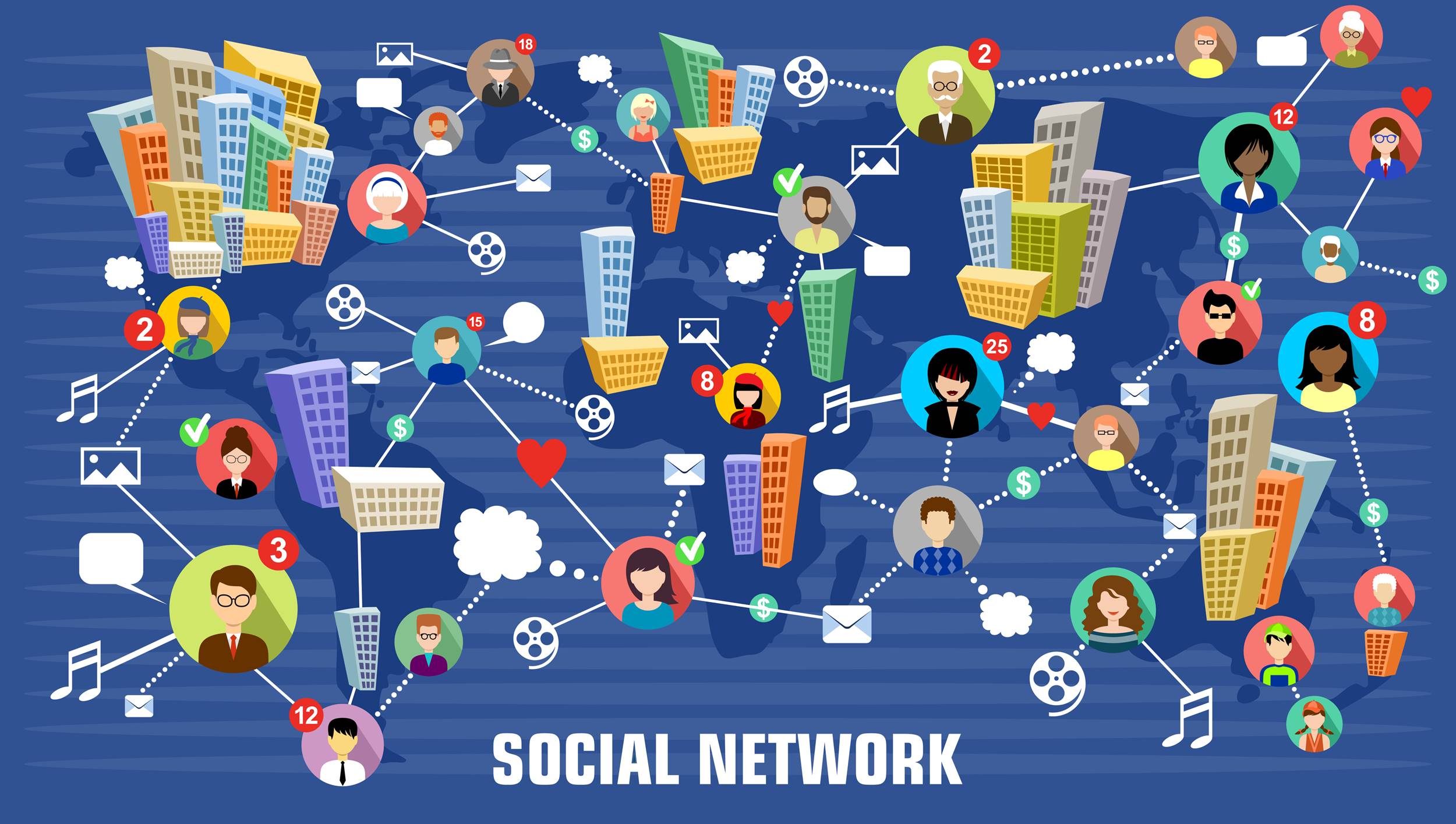 Информационные ресурсы социальные сети