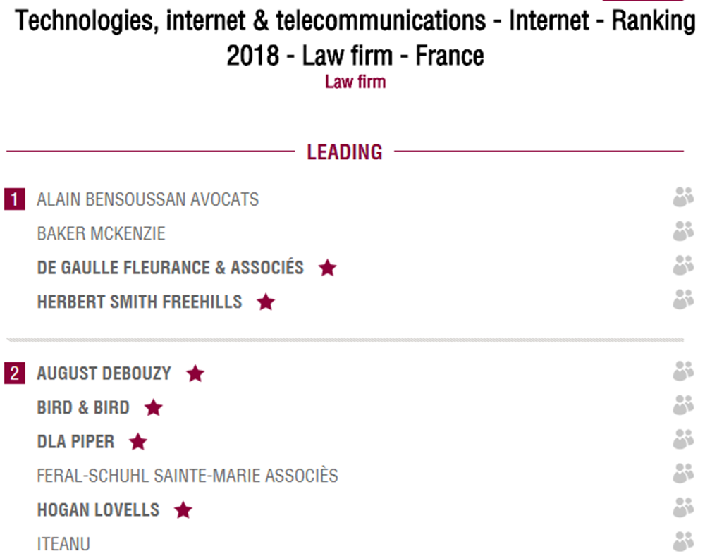 TIC Internet Décideurs 2018